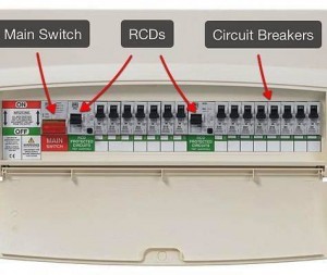 New fuse board with rcd protection